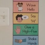 Morning Greeting Signs | Preschool 2018 2019 Game Plan! | Morning   Free Printable Classroom Helper Signs