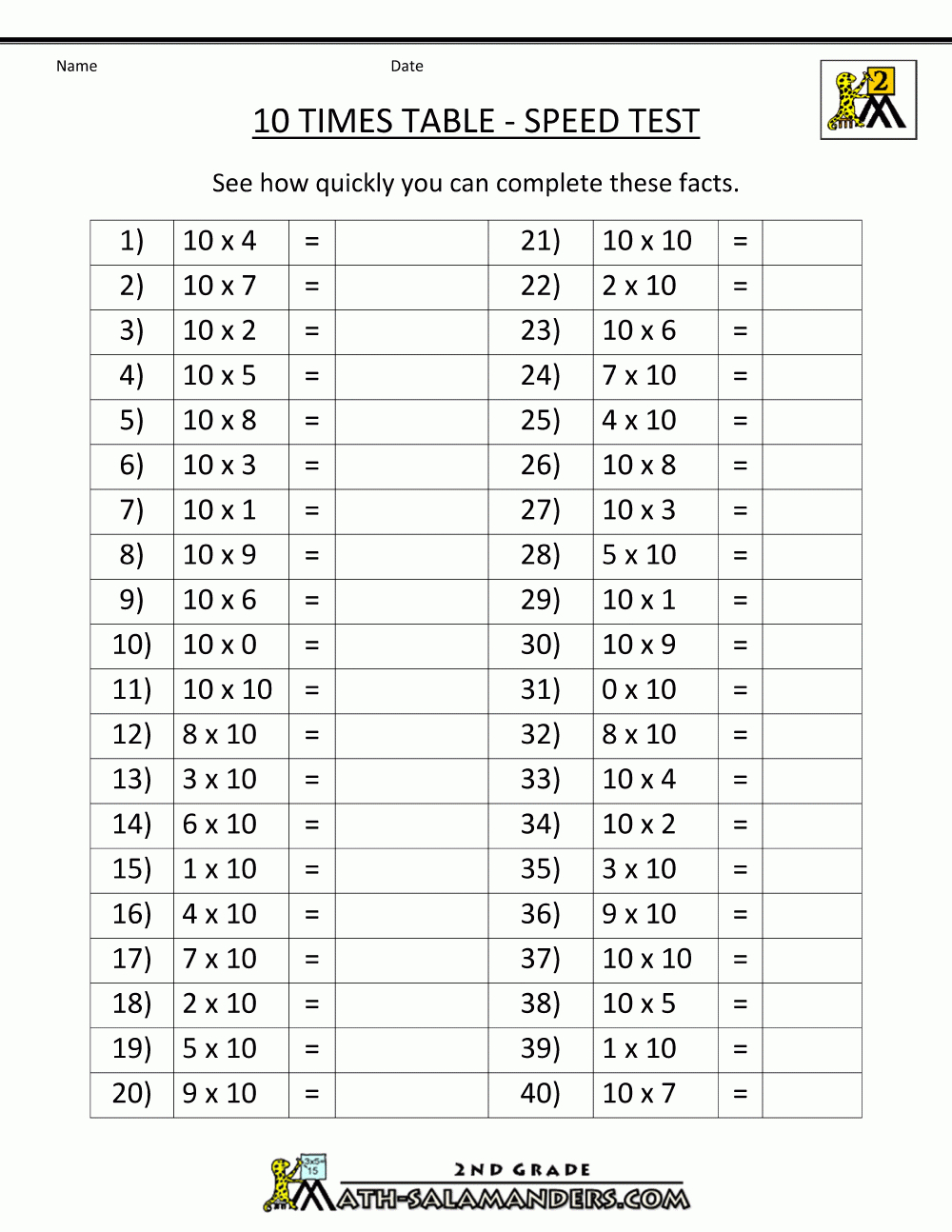 Multiplication Drill Worksheet