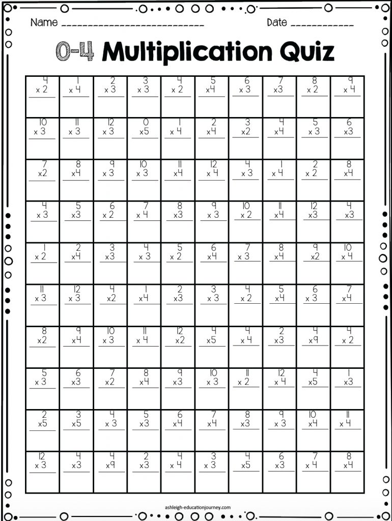 Multiplication Facts For Upper Elementary Students Class Math 