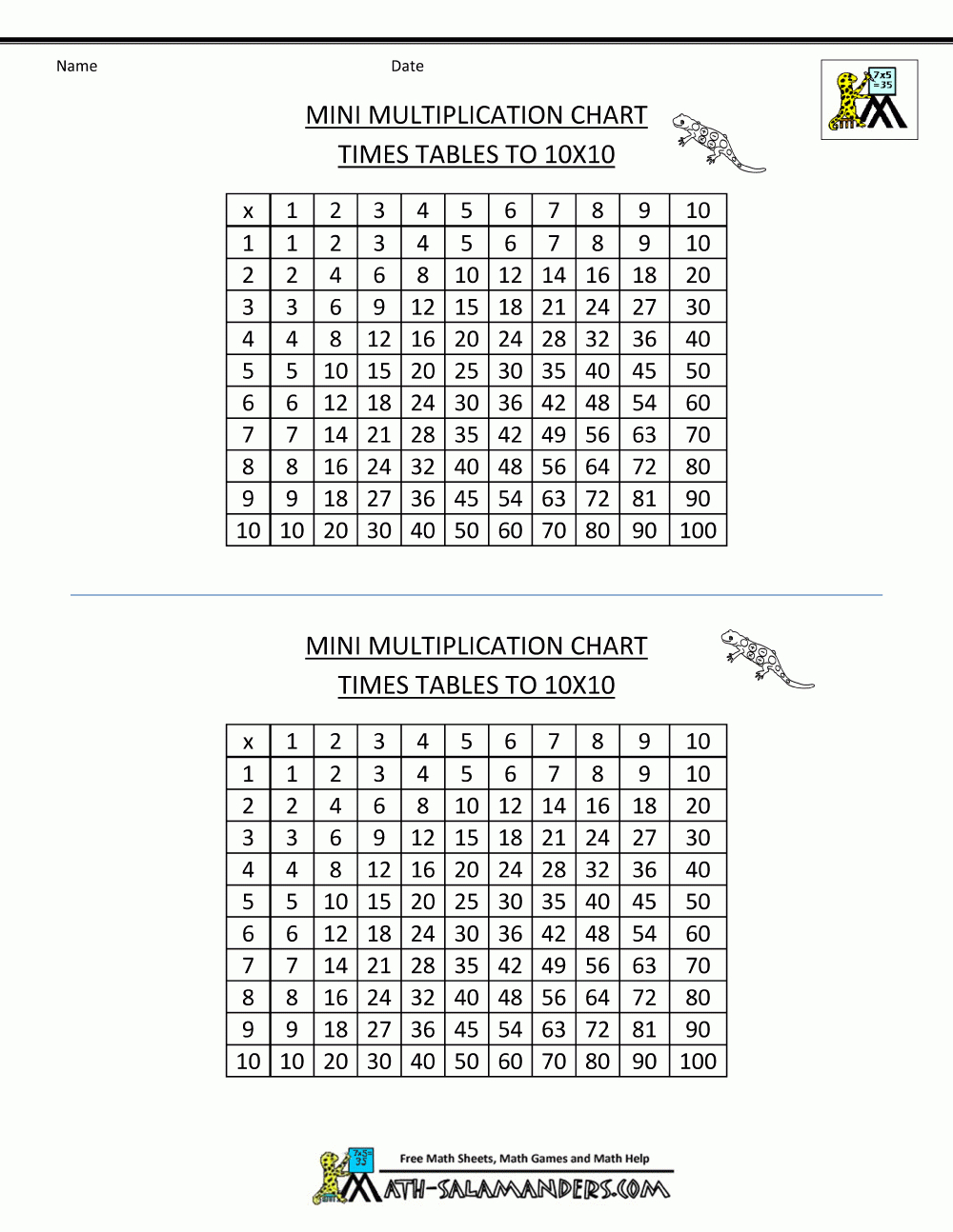 Multiplication Times Table Chart Free Printable Math Multiplication