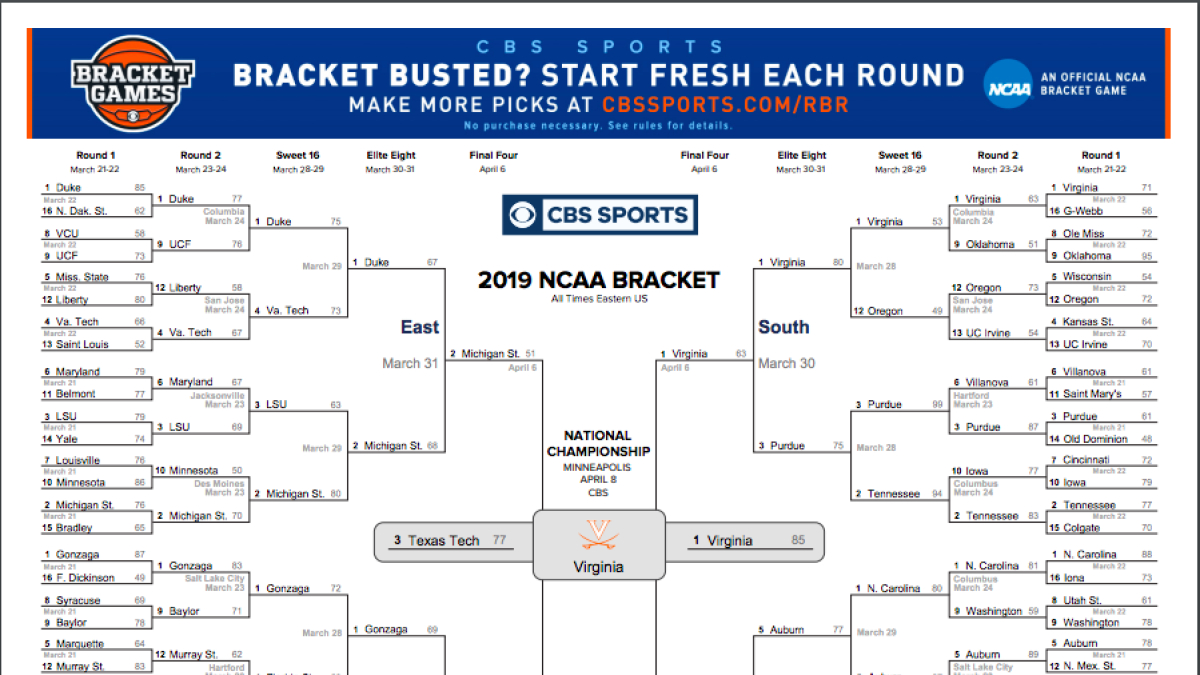 The Printable March Madness Bracket For The 2019 Ncaa Tournament Free Printable Brackets Ncaa 6471