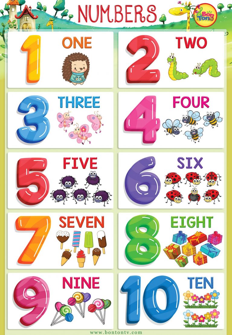 numbers-poster-numbers-1-10-for-kids-math-printable-flash-card