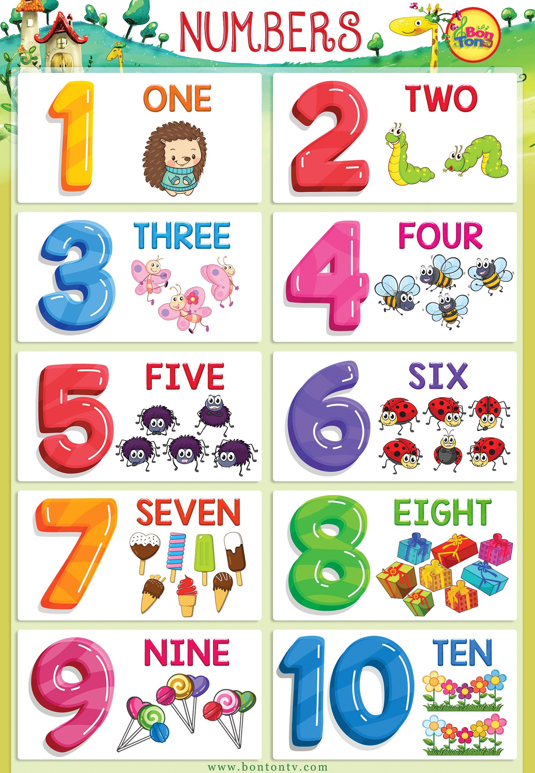 Numbers Poster - Numbers 1-10 For Kids - Math - Printable Flash Card - Free Printable Ged Flashcards