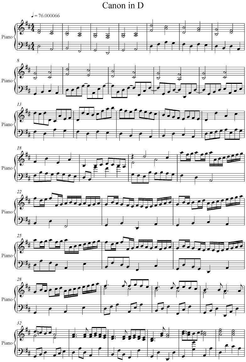 Pachelbel - Canon In D - Piano Version | Band | Piano Sheet Music - Canon In D Piano Sheet Music Free Printable