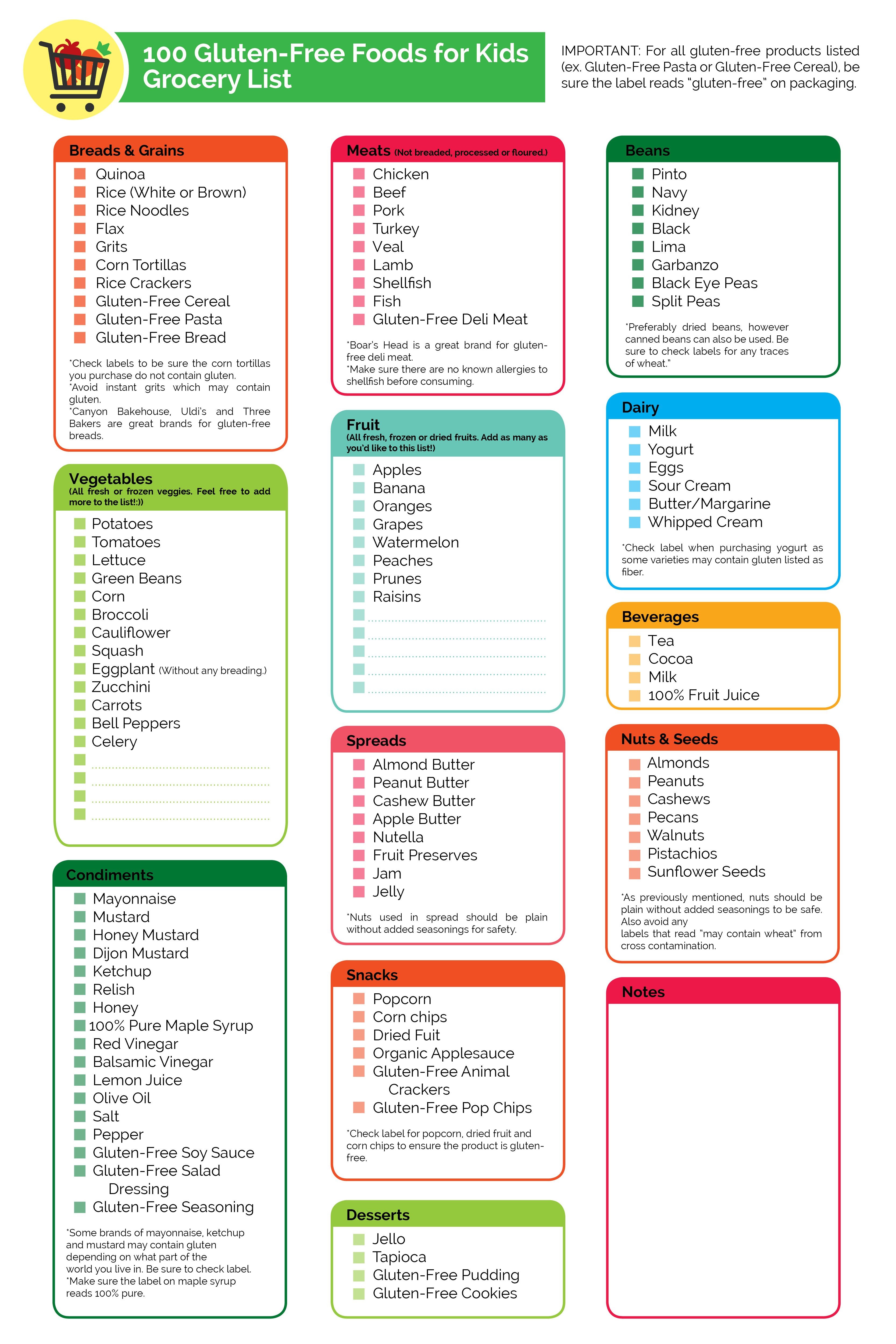 Printable Gluten Free Foods