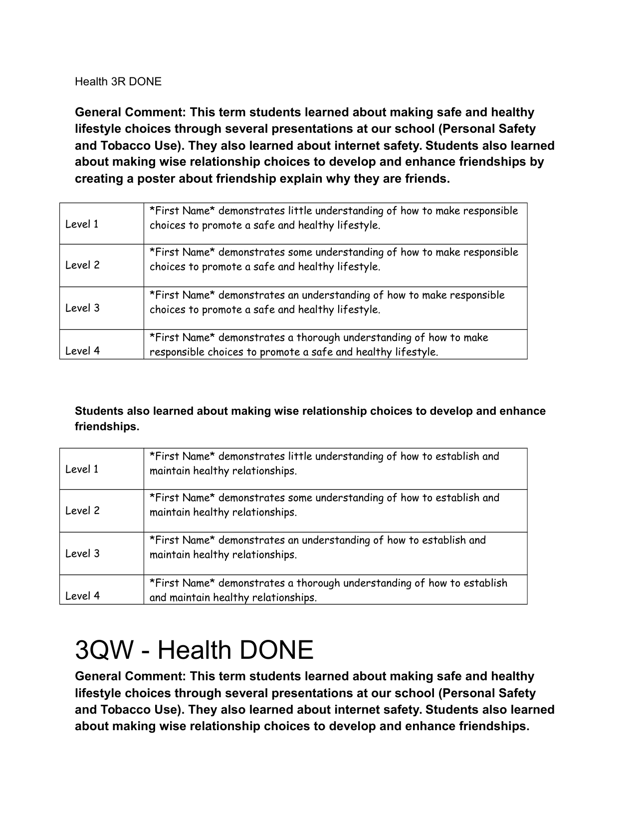 Pinlucy Waiharo On Health | Report Card Comments, Report Writing - Free Printable Report Card Comments