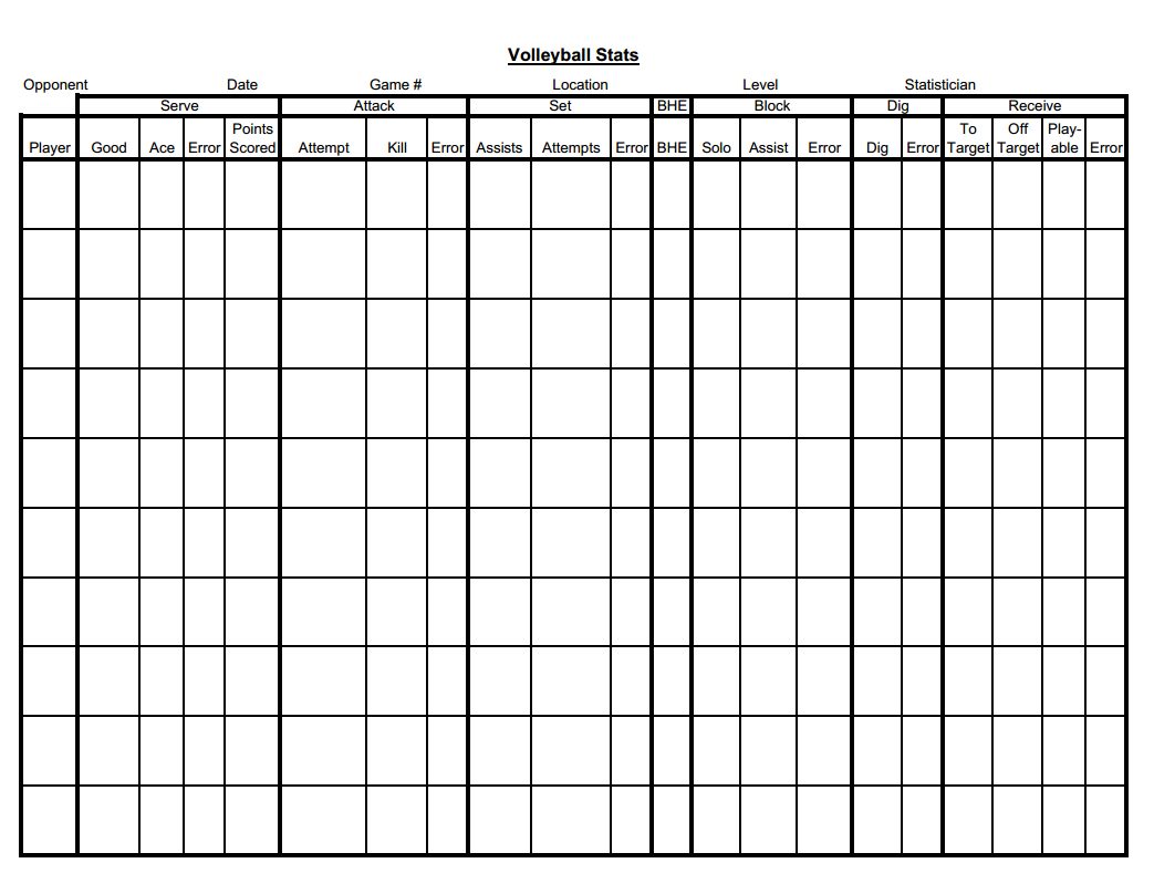Free Volleyball Stats Sheets — Get The Pancake A Website For