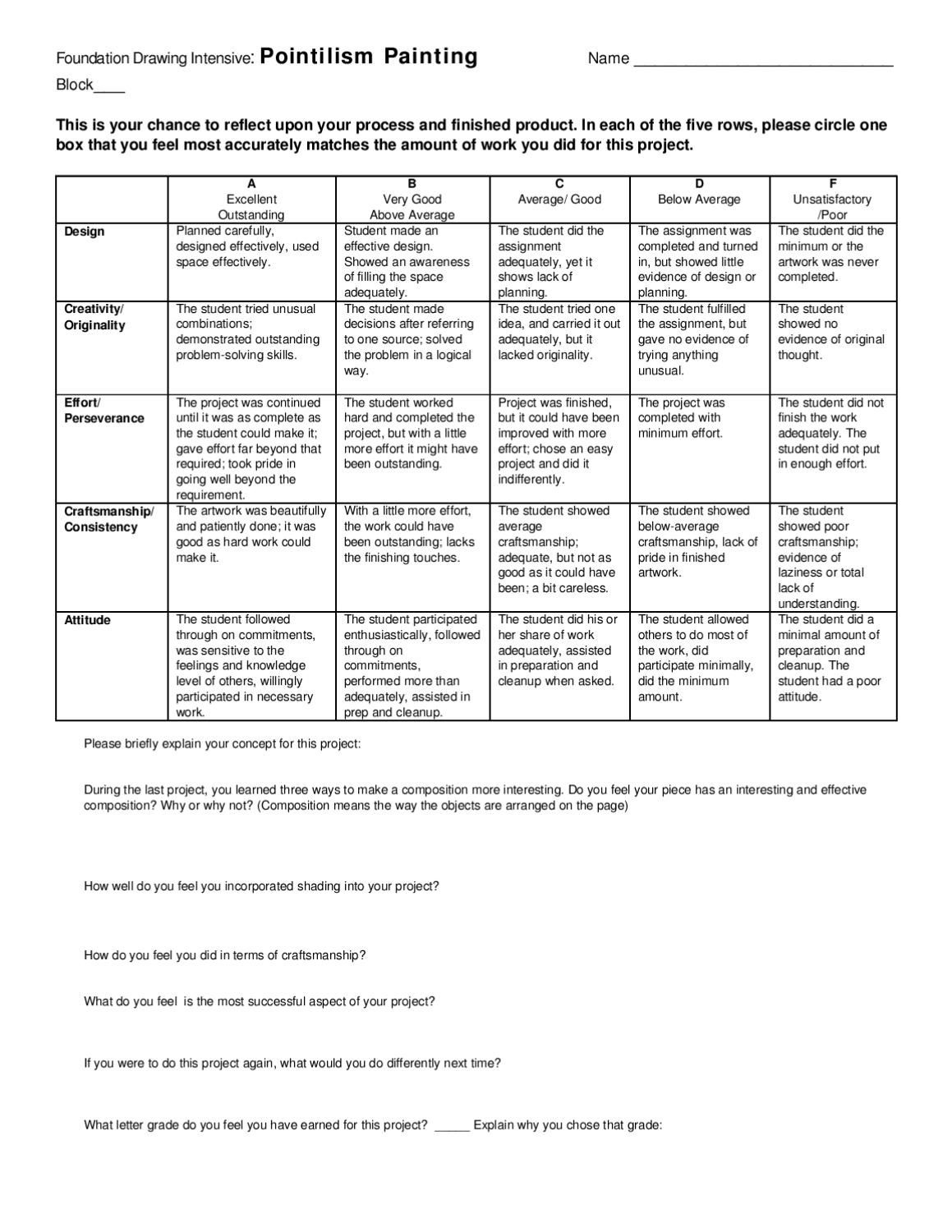 Pointillism Project Rubric | Lesson Planning | Pointillism, Art - Free Printable Art Rubrics