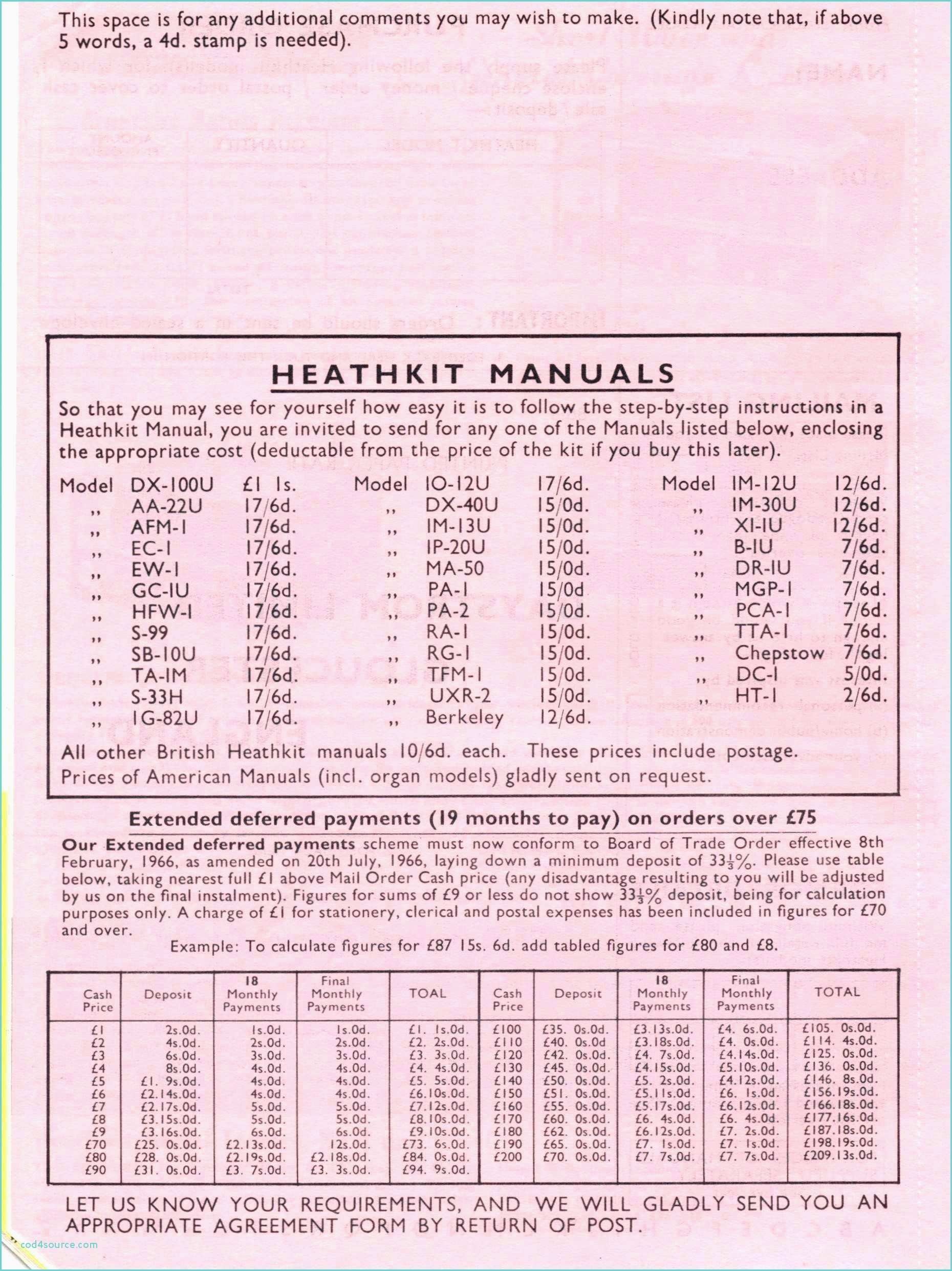 Printable 1099 Form 2015 New Âˆš 1099 Div Form 2016 Plan Form 1099 A - Free Printable 1096 Form 2015