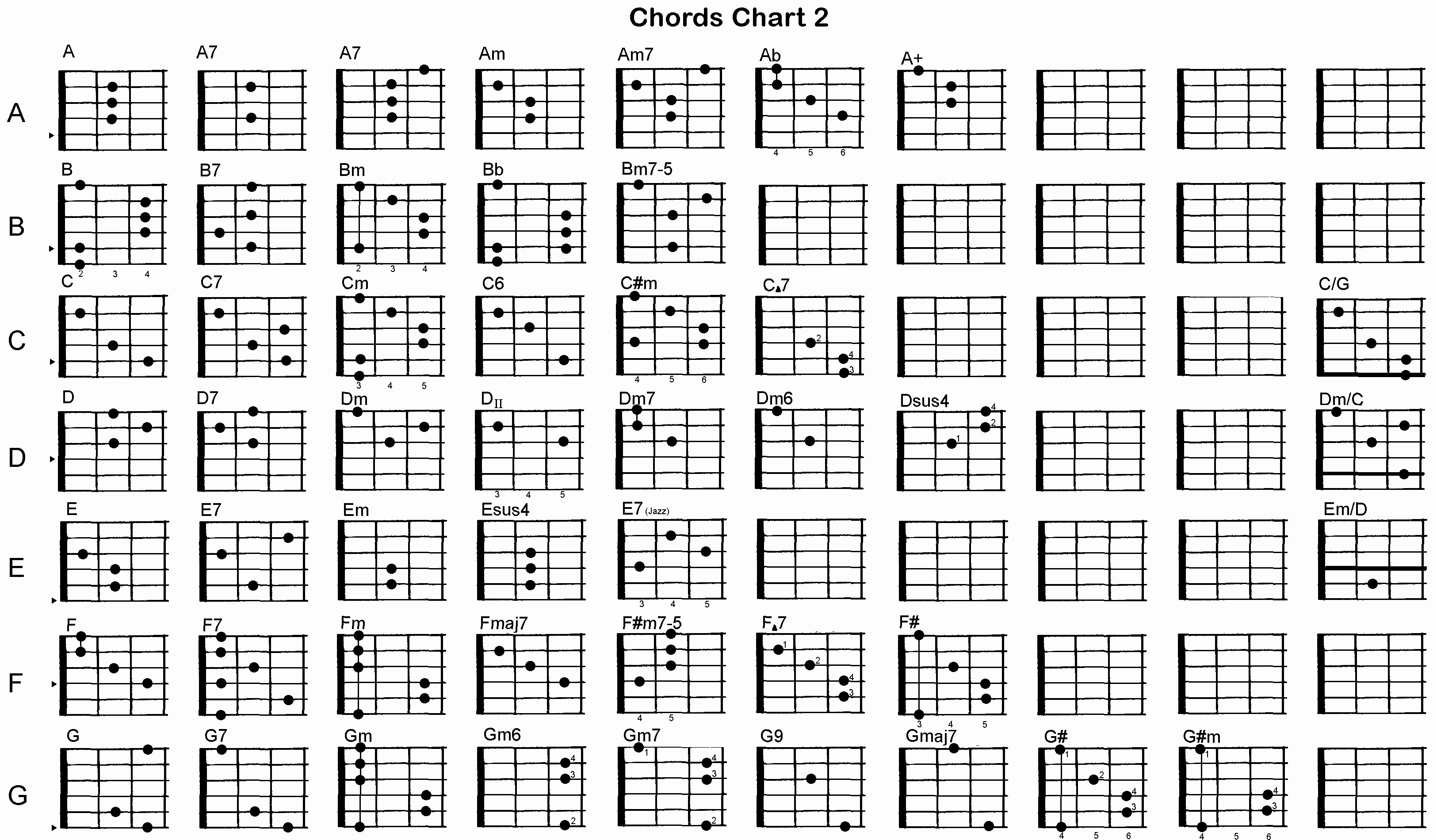 Guitar Chord Tab Chart Printable Pdf