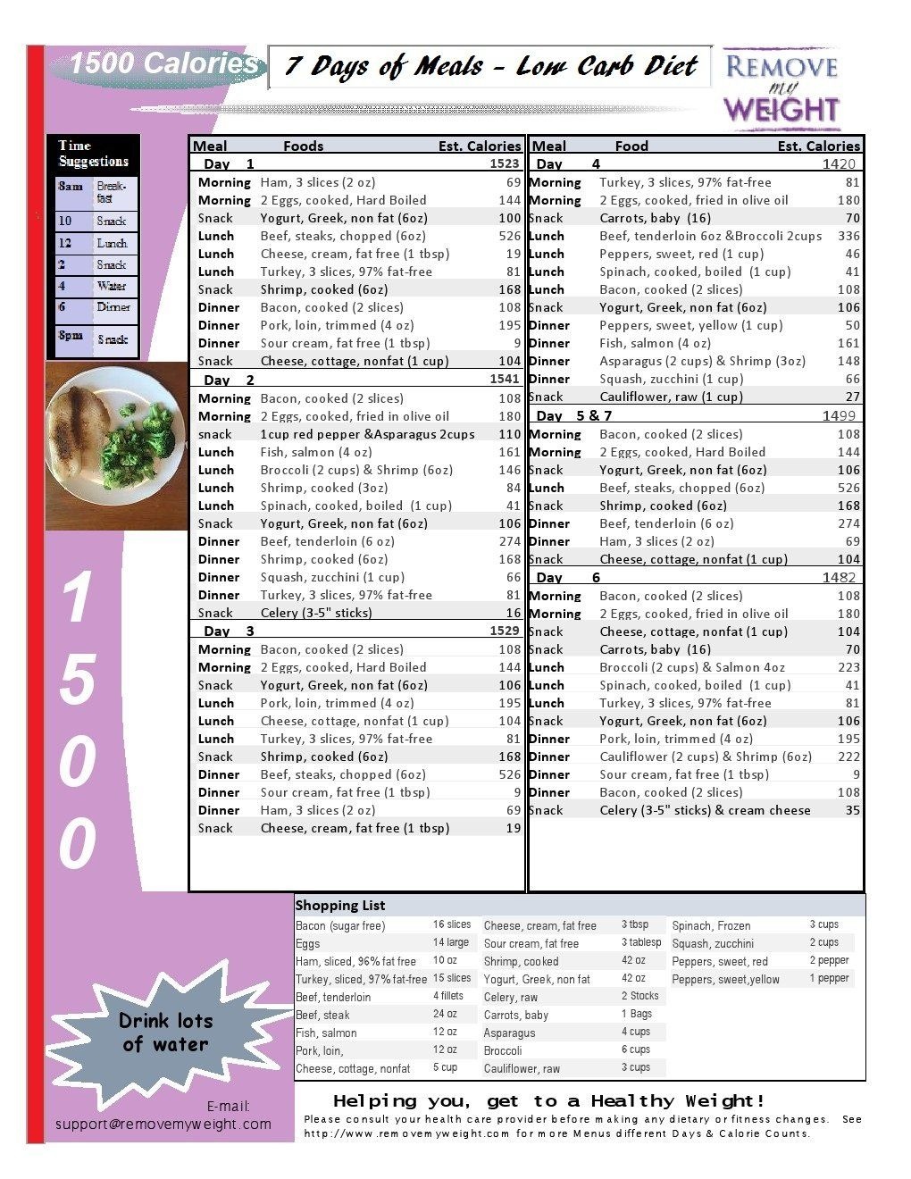 Printable Low Carb Diet: 1 Week -1500 Calorie Menu Plan | Diet Meal - Free Printable Low Carb Diet Plans