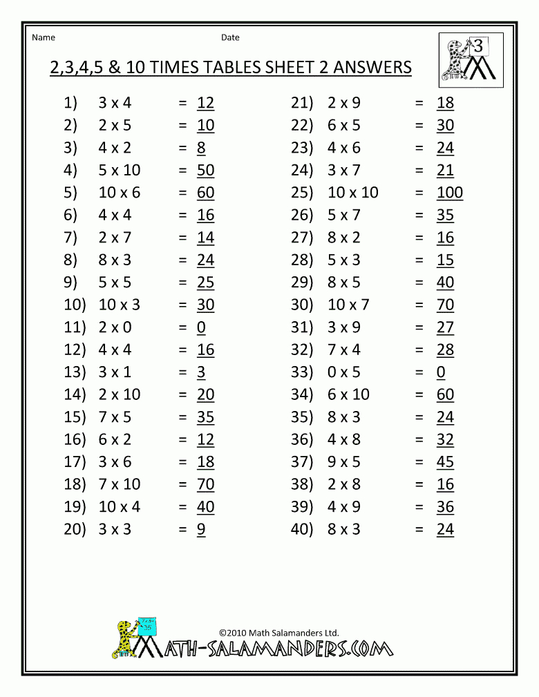 Printable Math Study Grade 4 Guides |  And Printables | Education - Free Printable Ged Worksheets