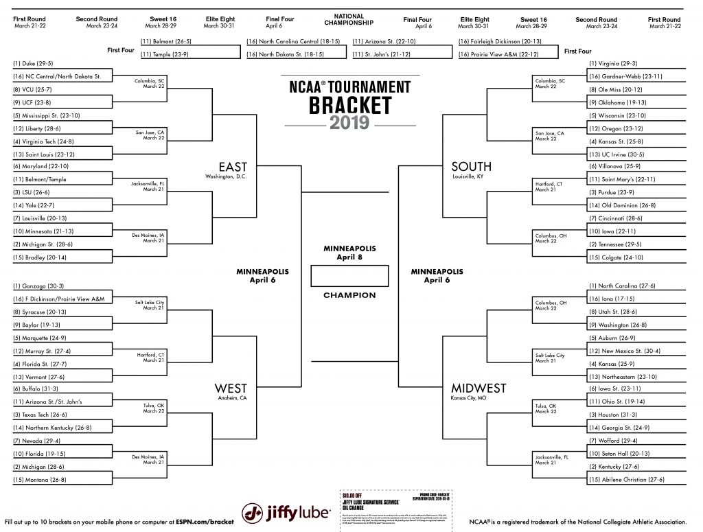 Printable Ncaa Men&amp;#039;s D1 Bracket For 2019 March Madness Tournament - Free Printable Brackets Ncaa Basketball