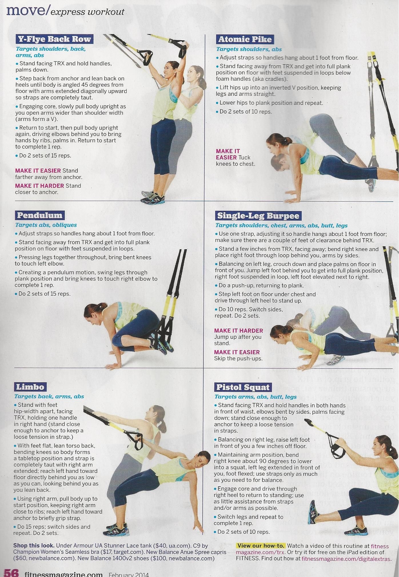 Awesome Suspension Exercise Poster For Trx Workouts! I've Never Seen