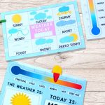 Printable Weather Charts   Perfect For Having The Kids Mark The   Free Printable Weather Chart For Preschool
