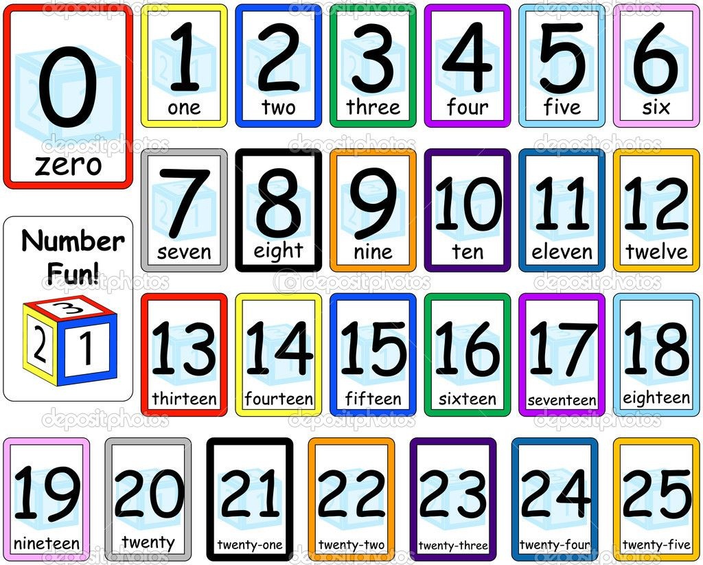 Printable+Number+Flash+Cards+0+100 | Esl | Number Flashcards - Free Printable Number Flashcards 1 30