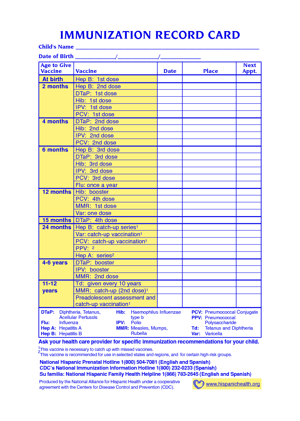 printable-pet-health-record-template-excel