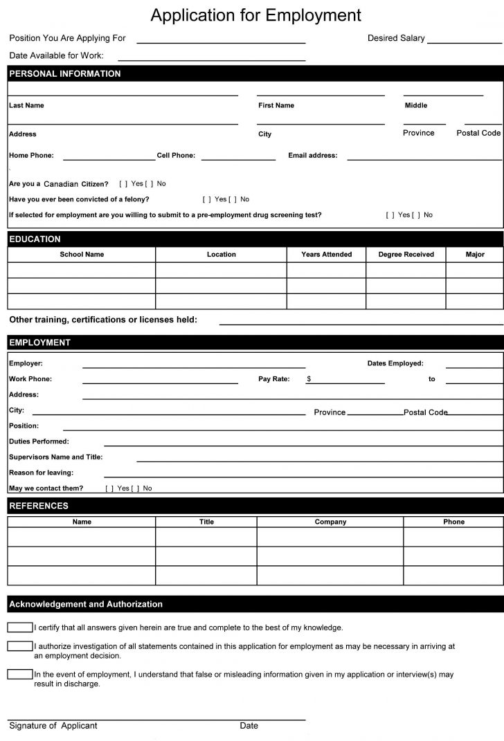 Application For Employment Form Free Printable