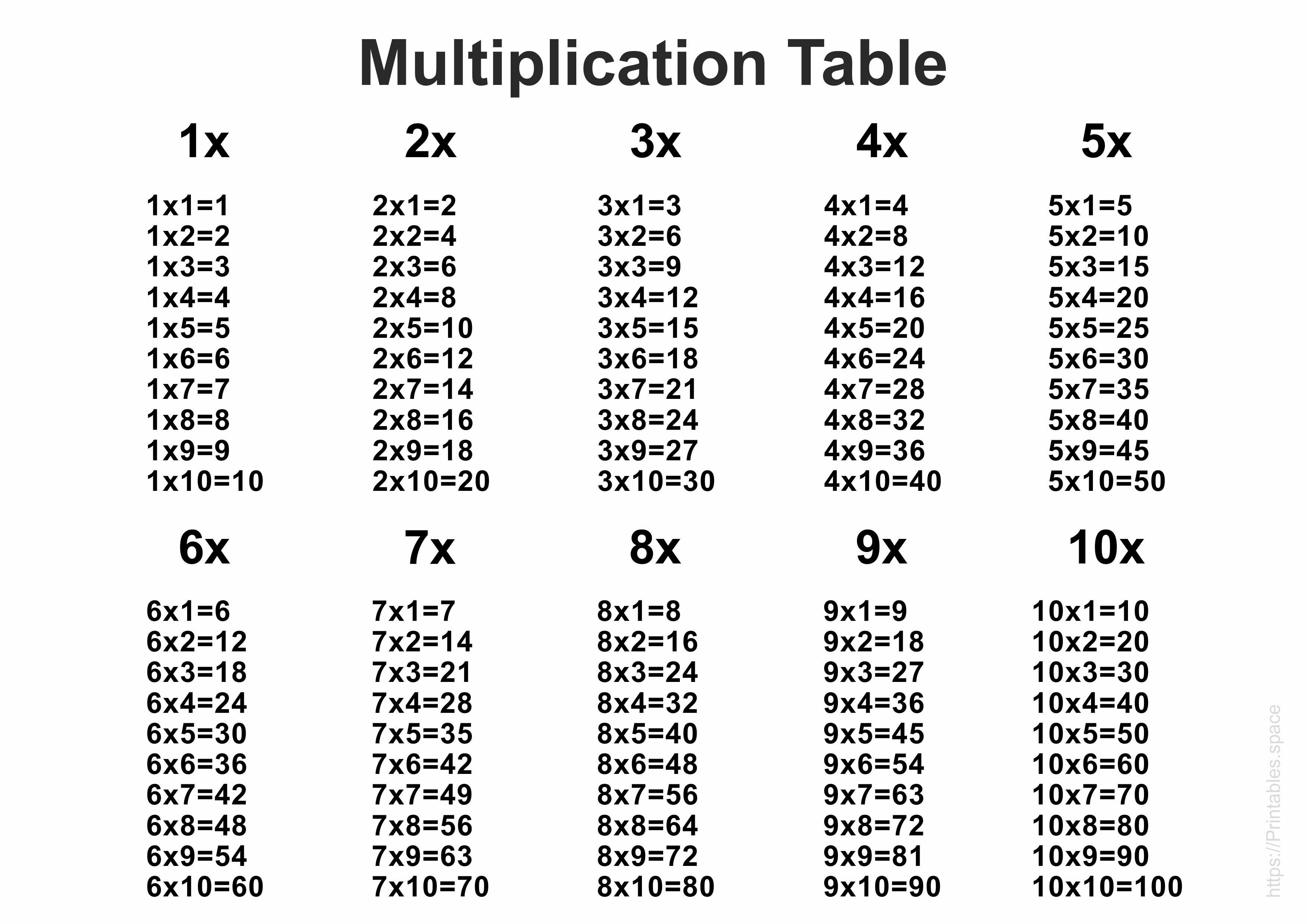 free-printable-multiplication-table-free-printable