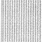 Rontavstudio » Multiplication Table 100X100 Chart 100100 Printable   Free Printable Multiplication Chart 100X100