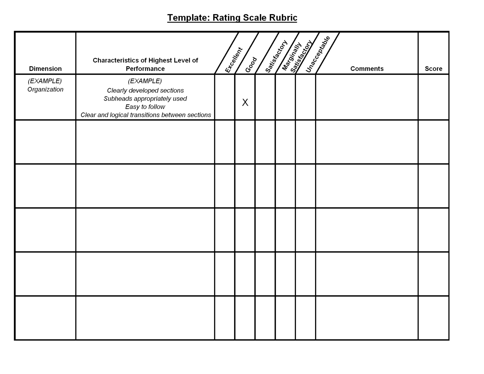 Rubric Templates Template Rating Scale Rubric Family And Free 