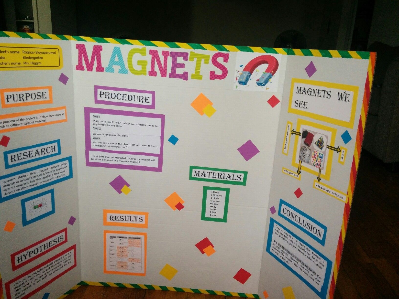 Science Fair Project On Magnets | Science Fair Ideas For - Free Printable Science Fair Project Board Labels