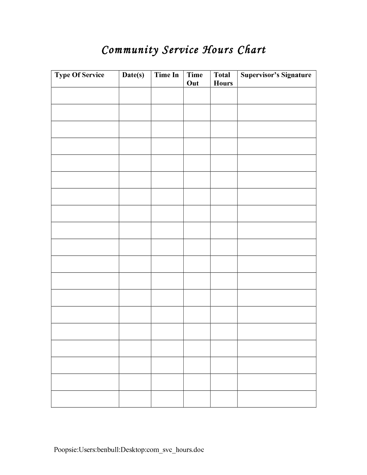 Printable Community Service Log
