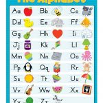 The Alphabet Chart   Free Printable Alphabet Chart