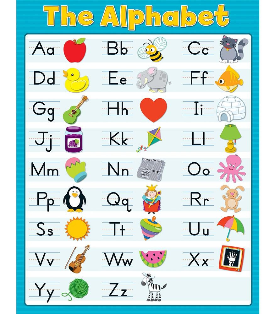 The Alphabet Chart - Free Printable Alphabet Chart