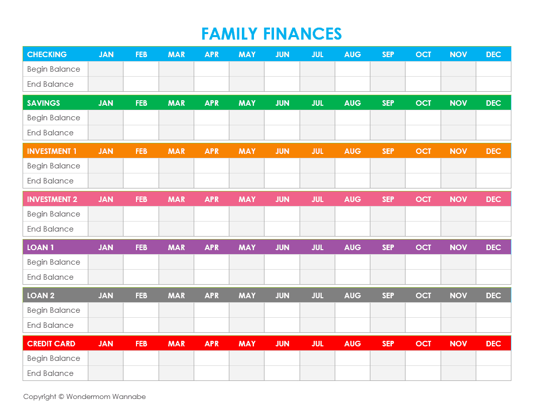 Three Free Printable Family Budget Worksheets To Help You Organize - Free Printable Family Budget