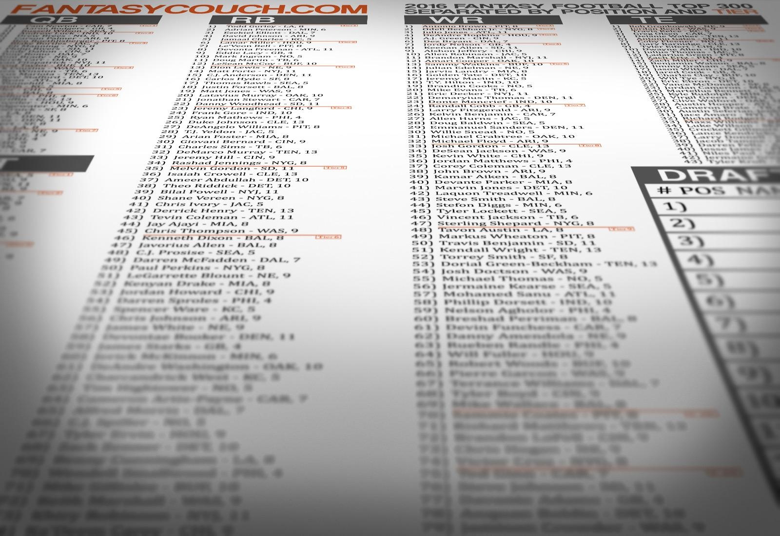 Top 300 List - Fantasy Football 2018 Cheat Sheet - Free Fantasy Football Draft Kit Printable