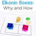 Using Elkonin Boxes   Mrs. Richardson's Class   Free Printable Elkonin Boxes