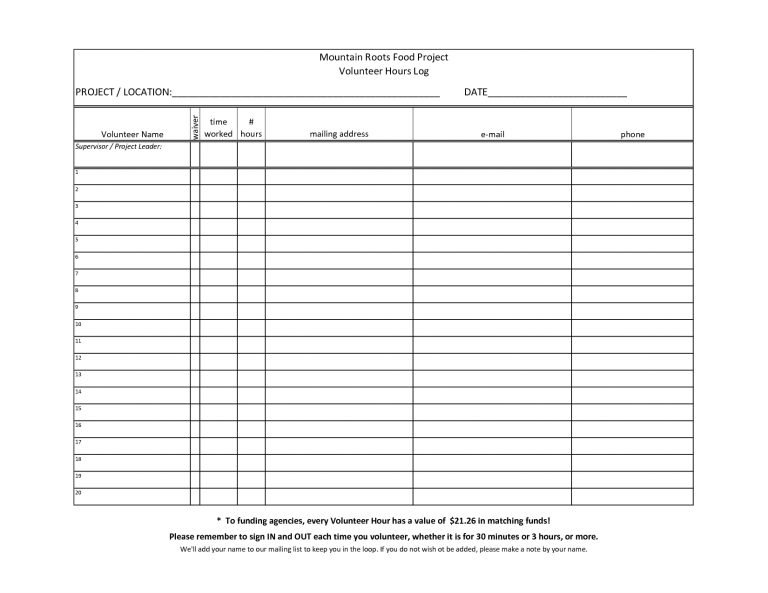 Volunteer+Hours+Log+Sheet+Template | Fara Therapy Tools | Community ...