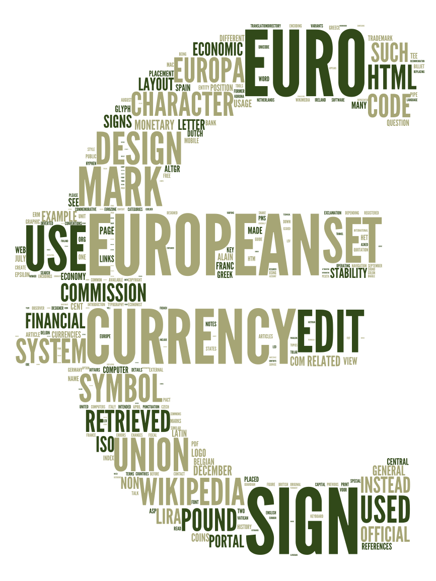 Wordart - Word Cloud Art Creator - Free Printable Word Cloud Generator