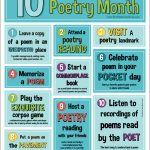 10 Fun Ways To Celebrate Poetry Month!   Put This In Your Brain   Free Printable Poetry Posters