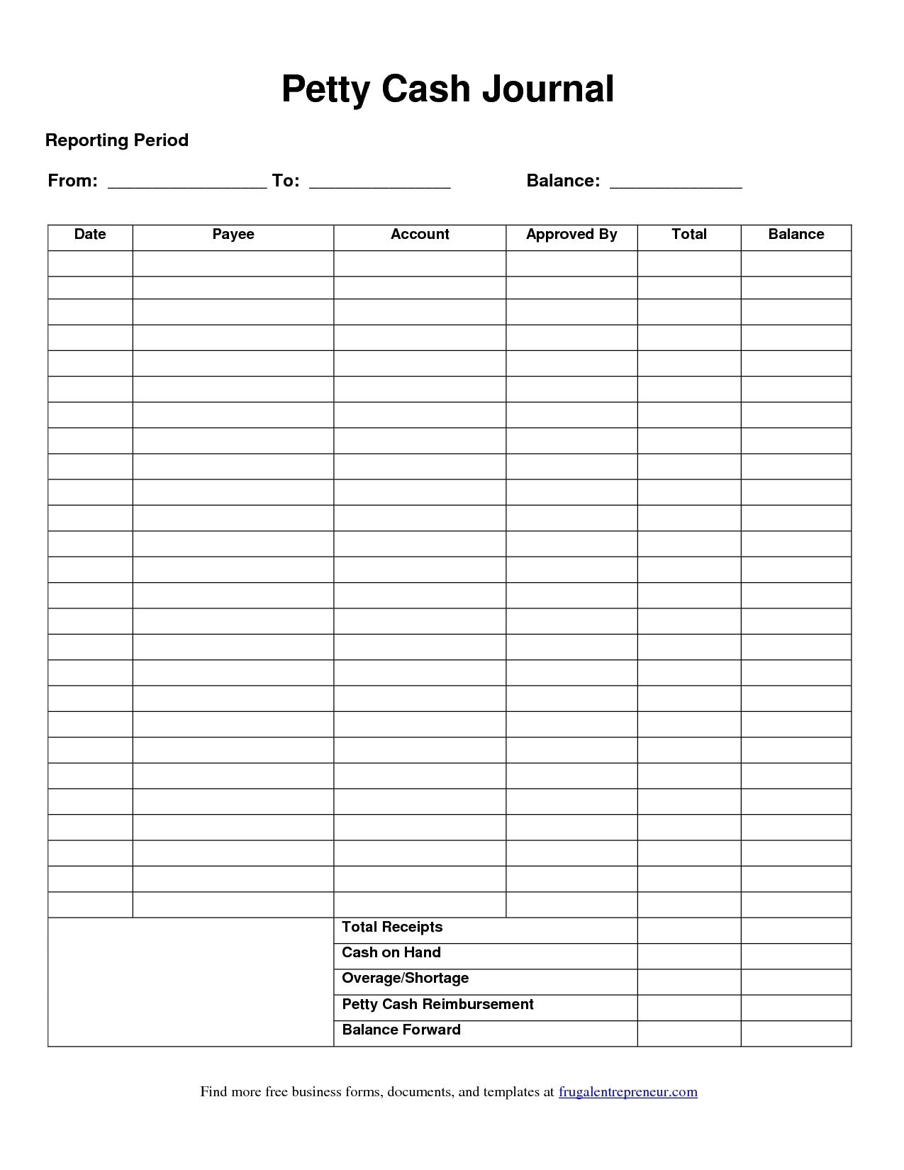 12+ Petty Cash Log Template Examples - Pdf | Examples - Free Printable Petty Cash Voucher