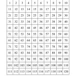 120 Chart (A)   Free Printable Blank 1 120 Chart