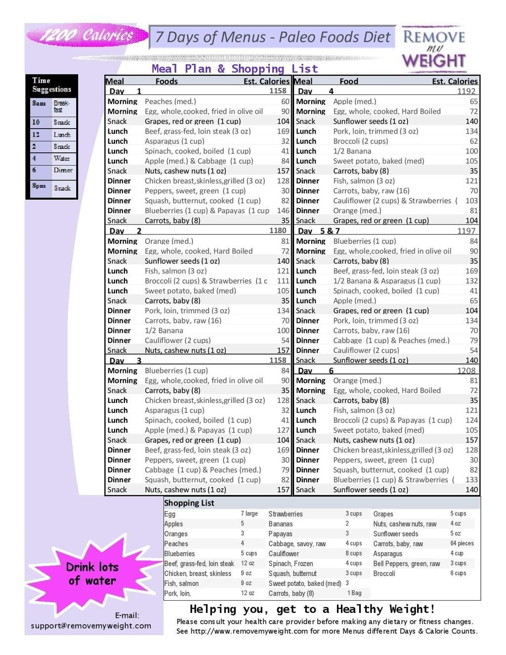 1200 Calorie A Day, Paleo Diet, 7 Day Menu And Shopping List In 2019 - Free Printable 1200 Calorie Diet Menu