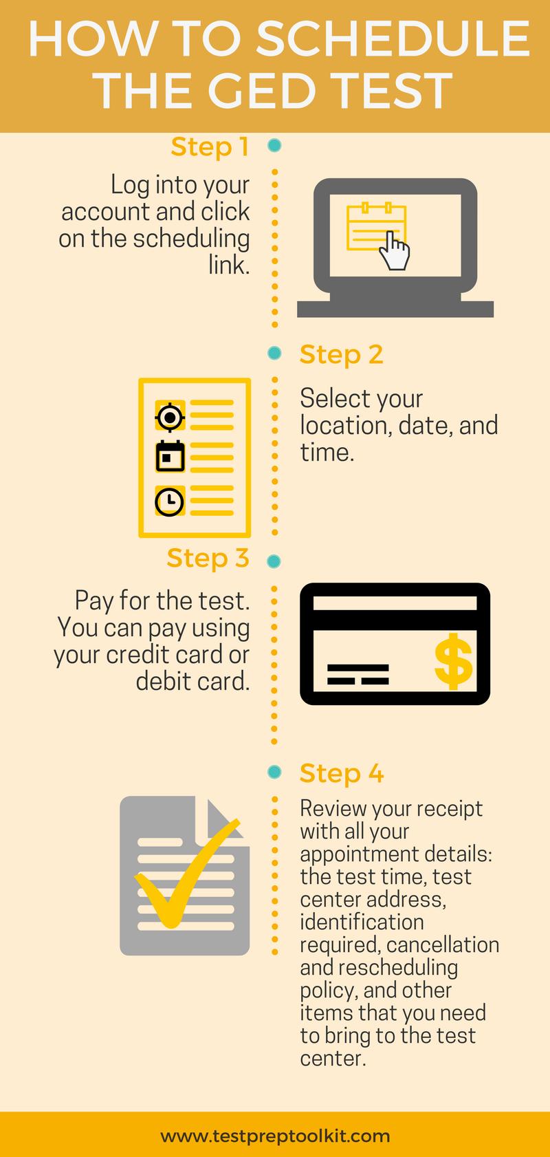 19 Ultimate Steps To Ged Test - 2019 Myged Test Guide [Infographics - Free Printable Ged Study Guide 2016