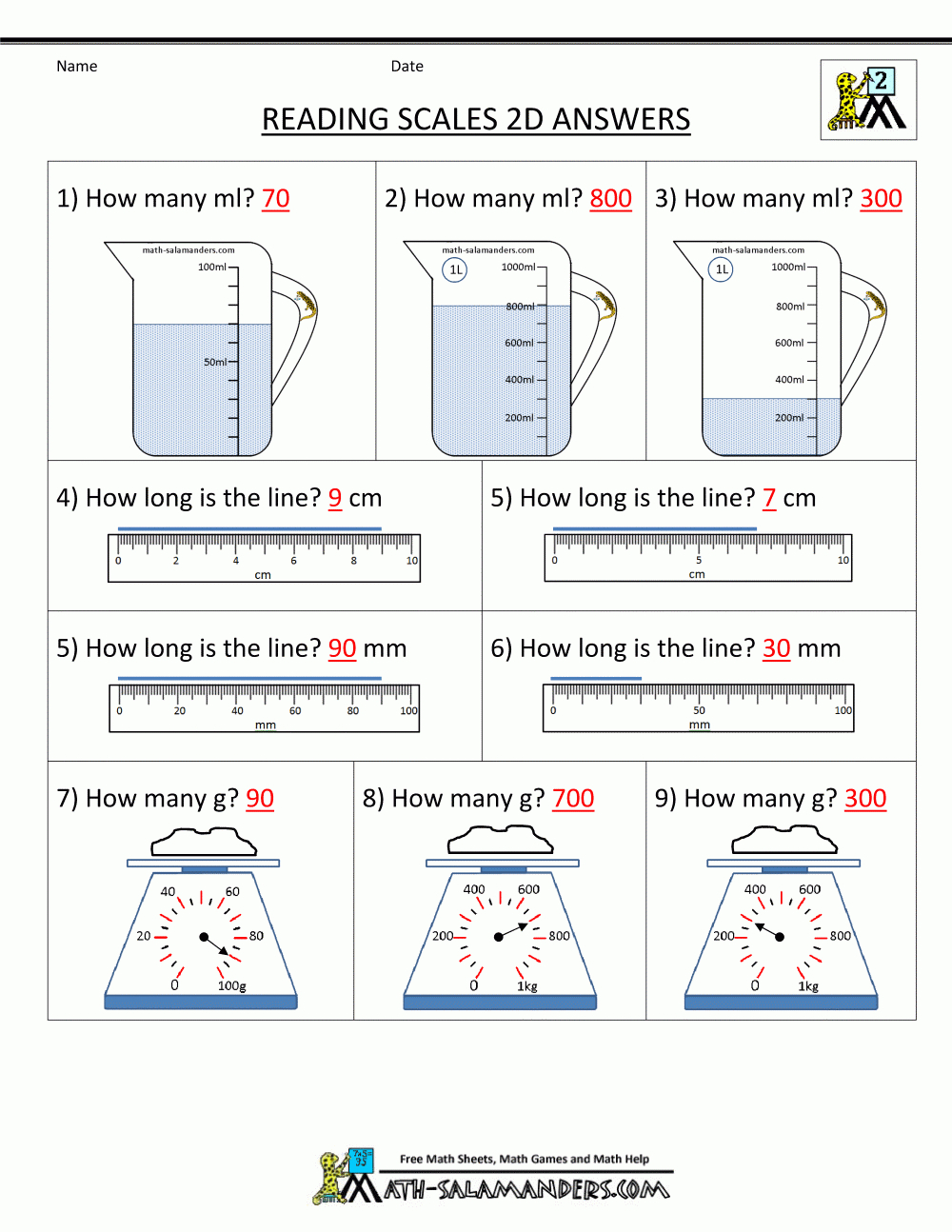 2Nd Grade Measurement Worksheets - 9Th Grade Science Worksheets Free Printable