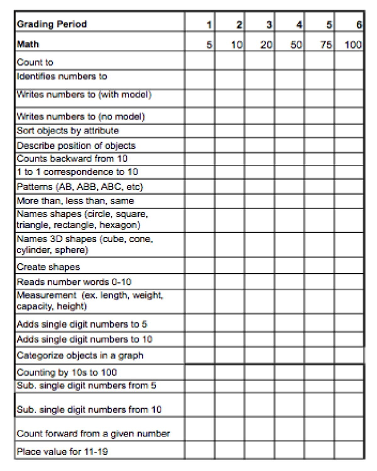 3 Page Kindergarten Assessment | Teacher Girl | Kindergarten - Free Printable Informal Math Assessments