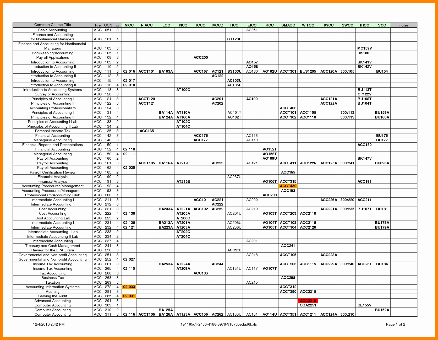 4 Column Ledger Template Elegant 5 4 Column Ledger Template Excel - Free Printable 4 Column Ledger Paper