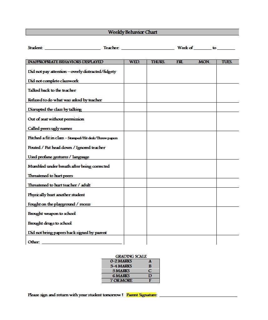 42 Printable Behavior Chart Templates [For Kids] ᐅ Template Lab - Free Printable Behavior Charts