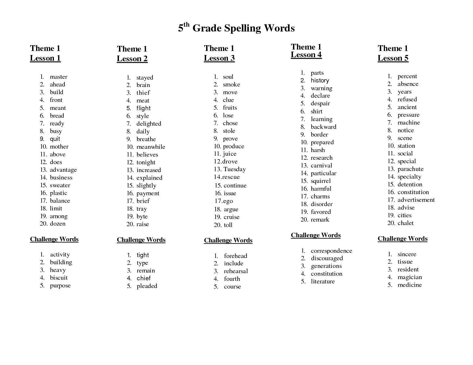 4Th Grade Spelling Worksheets - Google Search | School | 5Th Grade - Free Printable Spelling Worksheets For 5Th Grade