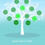 50+ Free Family Tree Templates (Word, Excel, Pdf) ᐅ Template Lab   Free Printable Family Tree Template 4 Generations