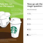 5Th Coffee Free At Starbucks Coupon Via The Coupons App | The   Free Starbucks Coupon Printable