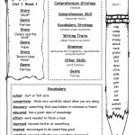 5Th Grade Math Practice Worksheets Grade Math Practice Worksheets   Free Printable Itbs Practice Worksheets