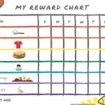 8 Of The Best Free Printable Kids Chore Charts ~ The Organizer Uk   Free Printable Toddler Chore Chart