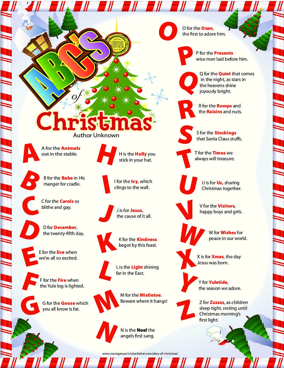 Abc&amp;#039;s Of Christmas | Christmas | Christmas Alphabet, Christmas - Free Printable Christmas Alphabet