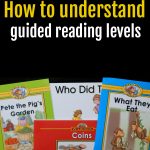 An Overview Of The Guided Reading Levels   The Measured Mom   Free Printable Level H Books